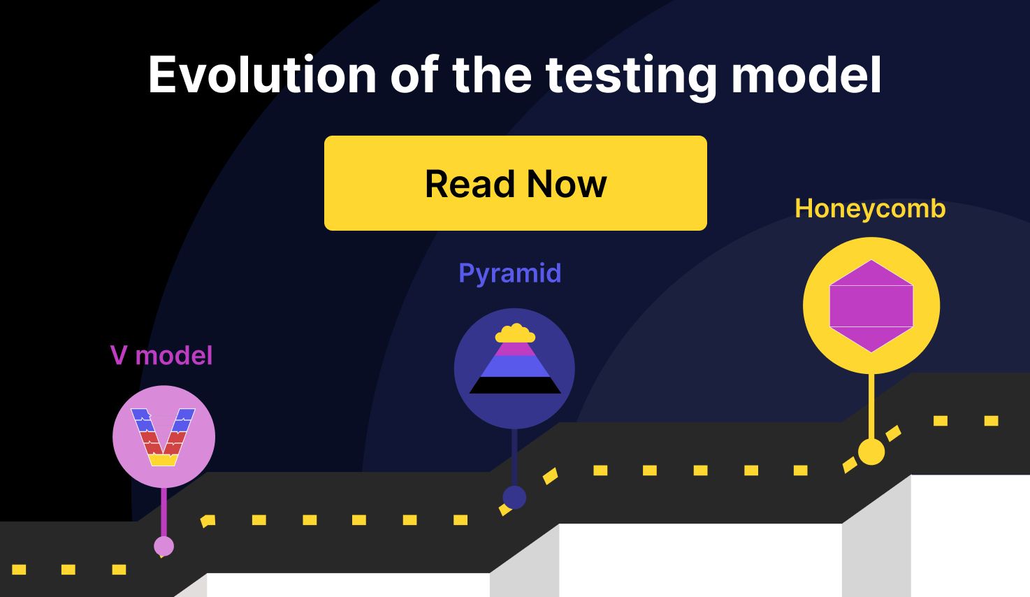 The future of software testing models