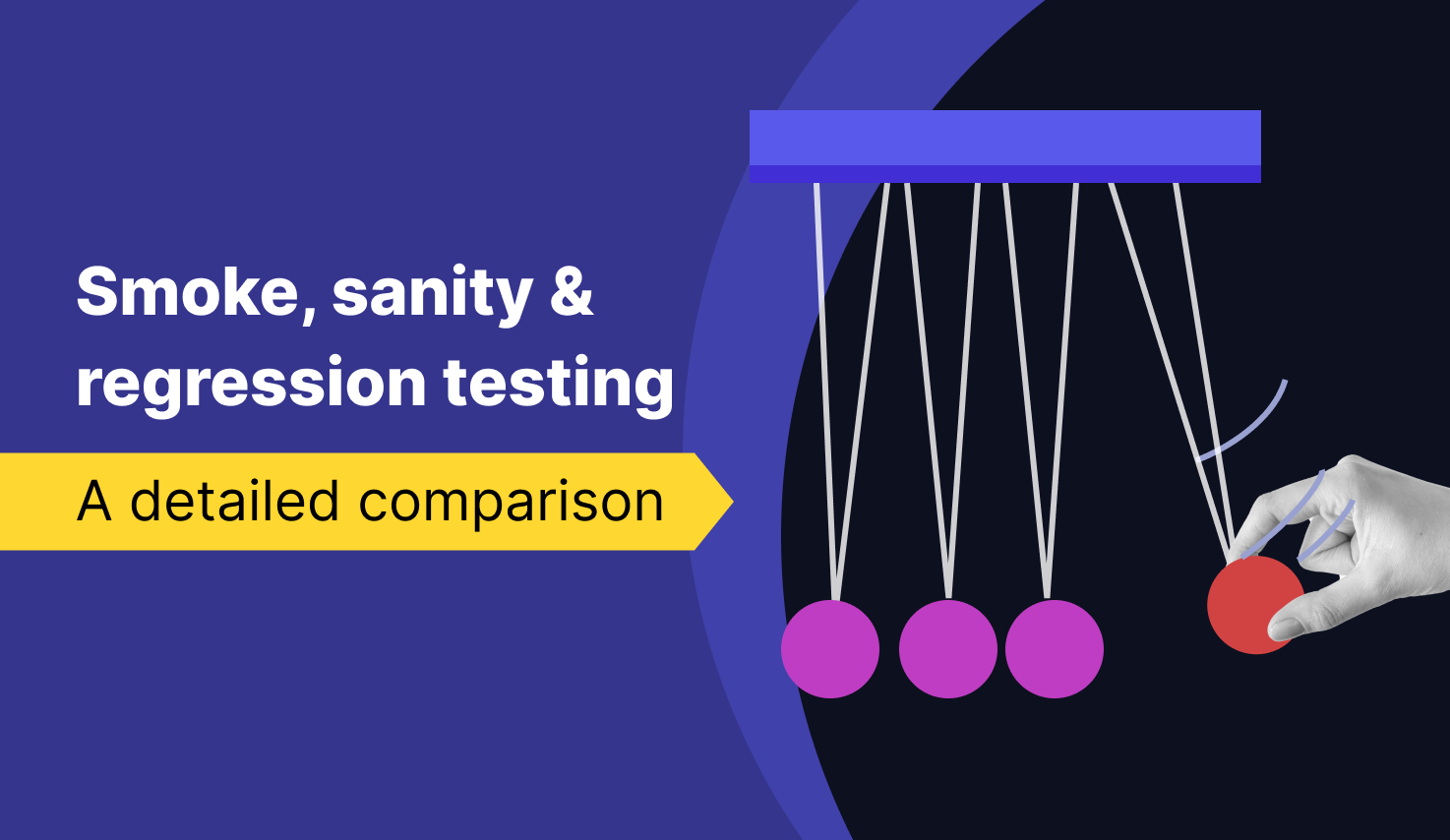 Feature img _Sanity, smoke & regression testing_ A detailed comparison.png